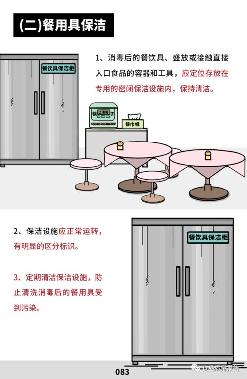 餐具怎樣消毒才干凈 餐余垃圾怎么處理 有害生物如何防控 餐飲服務食品安全操作規(guī)范之清洗消毒 廢棄物管理 有害生物防控